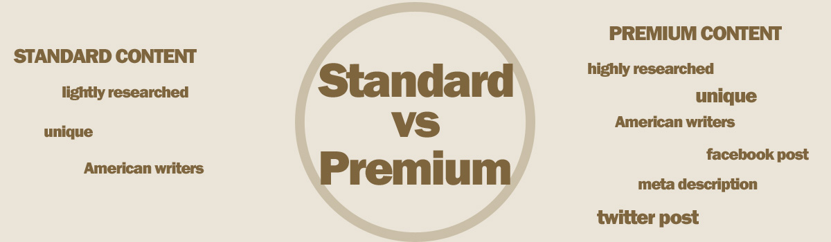 Standard and Premium Content – What’s the Difference?